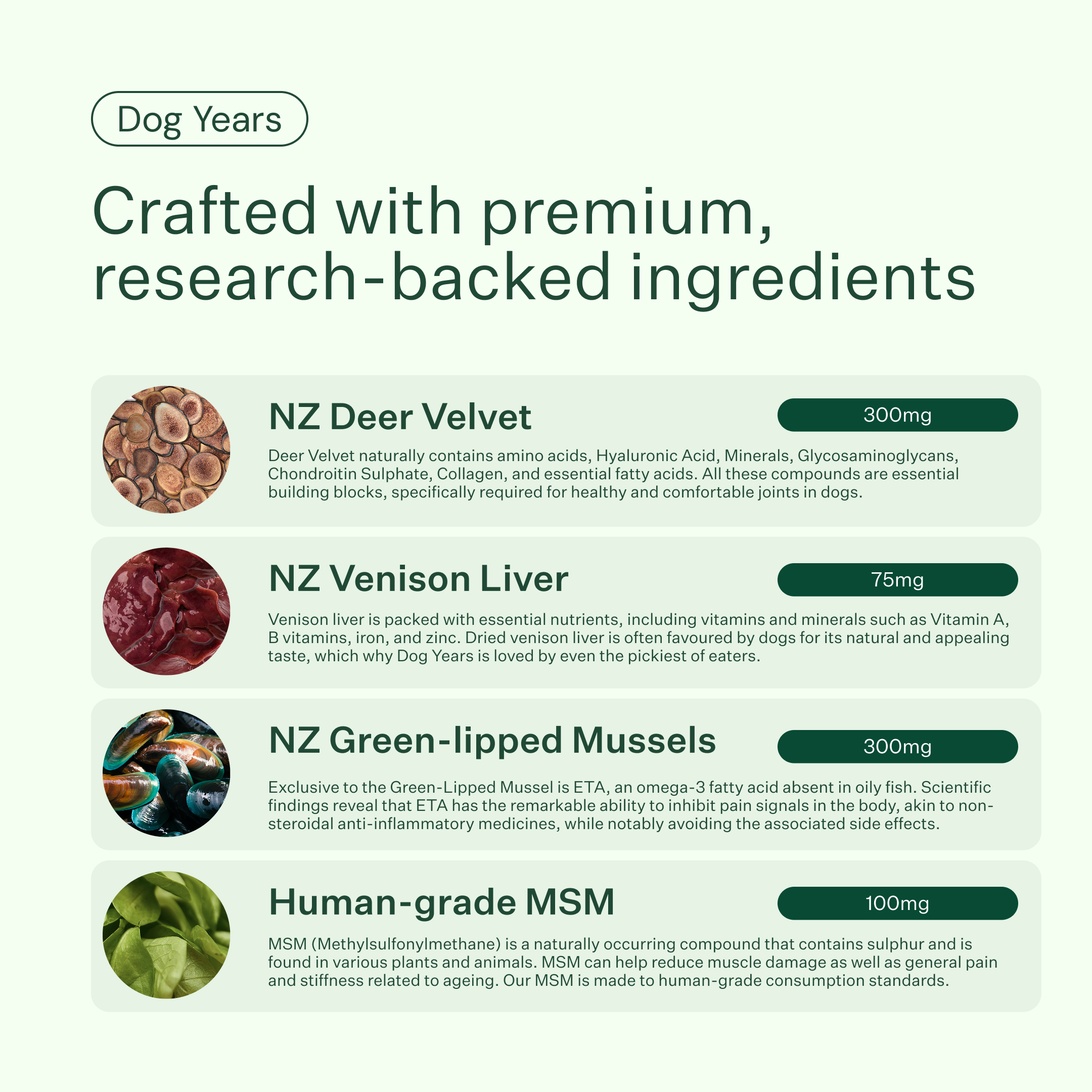 Joint Supplement for Dogs