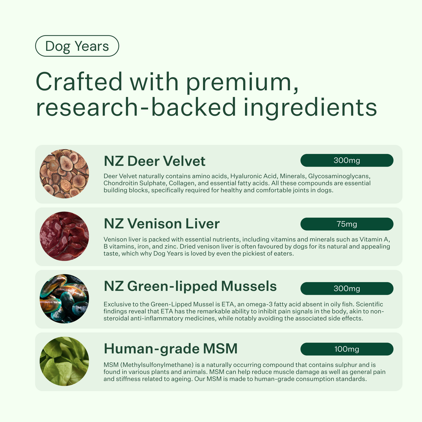 Joint Supplement for Dogs