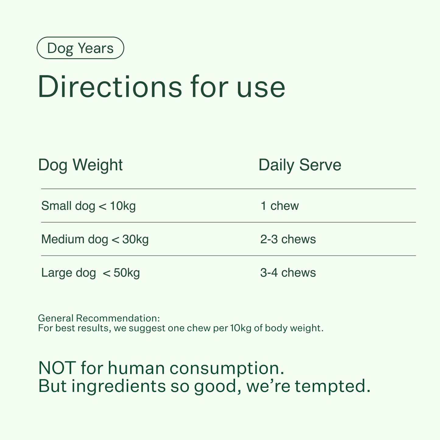 Joint Supplement for Dogs